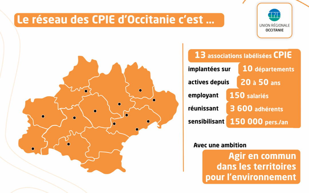 Les CPIE d'Occitanie en chiffres
